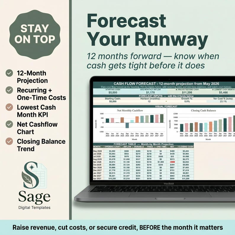 Op de afbeelding: Een laptop toont een financi&euml;le prognose met grafieken en tabellen. Het scherm toont een 12-maands kasstroomprognose, met de tekst "Forecast Your Runway". De afbeelding bevat het logo van Sage Digital Templates en de tekst "Stay on Top."