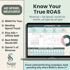 Op de afbeelding: Een laptopscherm toont marketinggegevens, waaronder ROAS, maandelijkse bestedingstrends en Etsy-advertentieprestaties. Het scherm toont grafieken met de tekst "AD SPEND, MEASURED" en "Know Your True ROAS."
