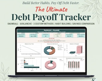 Ultimate Debt Payoff Tracker, Snowball, Avalanche, 3 Custom Methods, Credit Card, Home Loan, Student Loan, Debt-Free (Google Sheets & Excel)