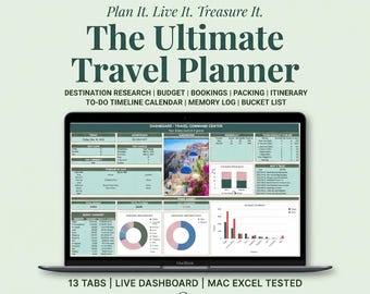 The Ultimate Travel Planner Google Sheets Trip Itinerary Budget Vacation Holiday Packing Checklist Bucket List Memory Log