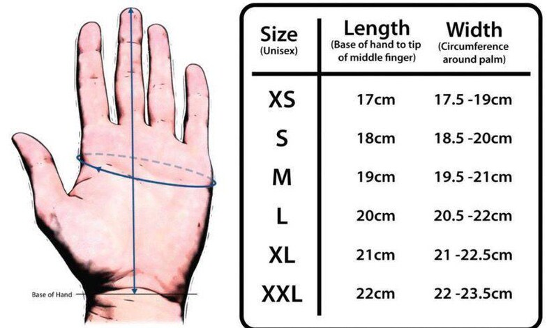 Puede incluir: Diagrama que muestra las medidas de la mano para el tallaje de guantes. La imagen incluye una mano con l&iacute;neas que indican las medidas de longitud y anchura en cent&iacute;metros. Una tabla enumera las tallas XS a XXL, con longitudes de 17 cm a 22 cm y anchuras de 17,5 cm a 23,5 cm.
