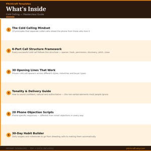 May include: A white document with orange accents, titled "What's Inside" and "Cold Calling - Masterclass Guide." The document lists key topics, including the cold calling mindset, call structure, opening lines, tonality, objection scripts, and a 30-day habit builder.