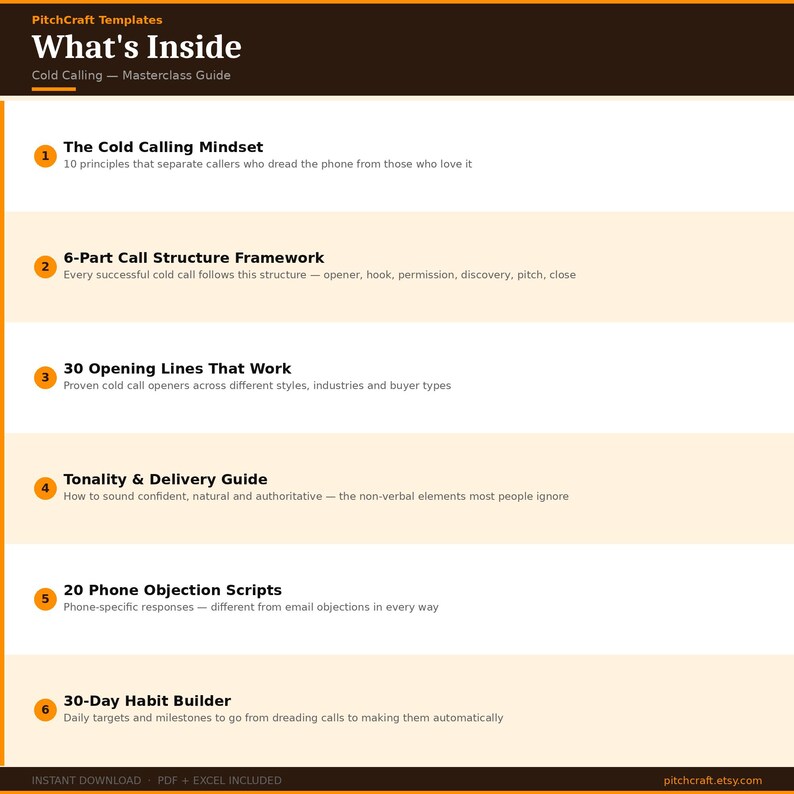 May include: A white document with orange accents, titled "What's Inside" and "Cold Calling - Masterclass Guide." The document lists key topics, including the cold calling mindset, call structure, opening lines, tonality, objection scripts, and a 30-day habit builder.