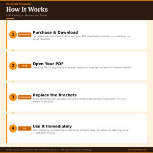 May include: A graphic with the title "How It Works" and instructions for a cold calling masterclass guide. Steps include purchase and download, opening the PDF, replacing brackets, and immediate use. The design is in shades of brown and beige.