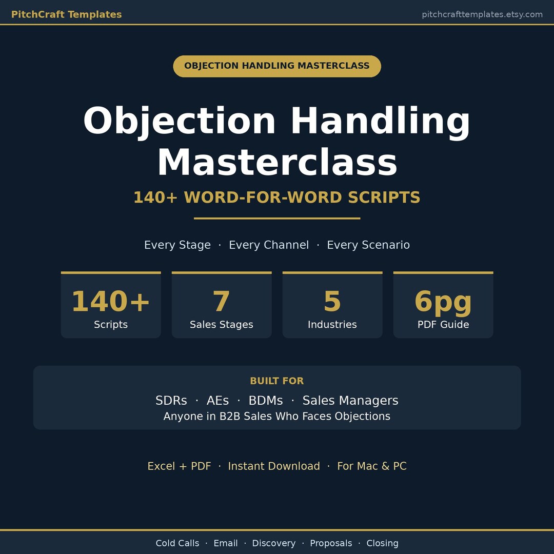 Objection Handling Masterclass | 140+ Sales Scripts | Cold Call Email ...