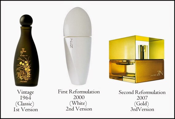 shiseido zen parfum