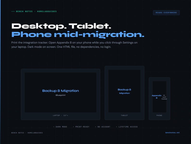 以下が含まれることがあります： ラップトップ、タブレット、電話のウェブサイトインターフェースを示す濃い青色のグラフィック。テキストは「Desktop. Tablet. Phone mid-migration」と表示されています。ラップトップ画面には「Backup & Migration」と表示されています。