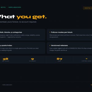 May include: Dark background with the text "What you get." and "Instant download, yours forever, no account required." The image lists 38 YAML blocks, 9 categories, a copy-paste index, failure modes per block, and versioned releases. A "Digital Download" button is visible.