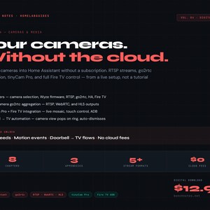 May include: A digital guide titled Bench Notes HomeLabGuides Volume 04 Cameras & Media. The text reads Your cameras. Without the cloud. It outlines 8 chapters on Home Assistant, RTSP, go2rtc, tinyCam Pro, and Fire TV integration for live feeds.
