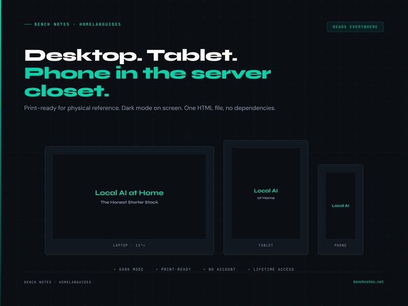 Peut inclure: Fond sombre avec le texte "Desktop. Tablet. Phone in the server closet." et les mots "Print-ready for physical reference. Dark mode on screen. One HTML file, no dependencies." Affiche un ordinateur portable, une tablette et un t&eacute;l&eacute;phone.