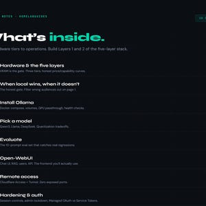 Peut inclure: Fond sombre avec du texte blanc et turquoise. Le titre "What's inside" est affich&eacute; en &eacute;vidence. L'image r&eacute;pertorie des sujets tels que "Hardware & the five layers", "When local wins, when it doesn't" et "Install Ollama".