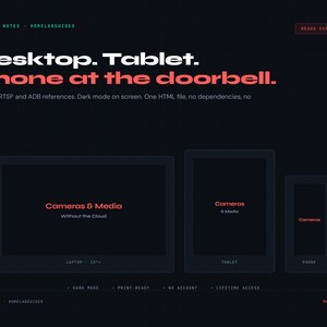 May include: Dark background with the text "Desktop. Tablet. Phone at the doorbell." and the words "Cameras & Media" displayed on a laptop, tablet, and phone. The website address benchnotes.net is visible.