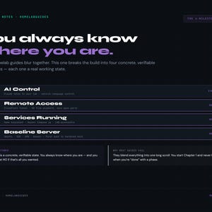 May include: Dark purple graphic with white and purple text. The text reads "You always know where you are." Below are four milestones: AI Control, Remote Access, Services Running, and Baseline Server.