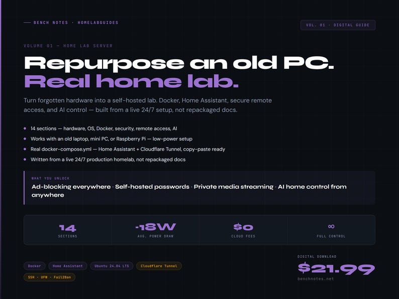 May include: A dark background with white and purple text promoting a digital guide on repurposing old PCs into a home lab. The guide covers topics like Docker, Home Assistant, and AI control, with 14 sections and a price of $21.99.
