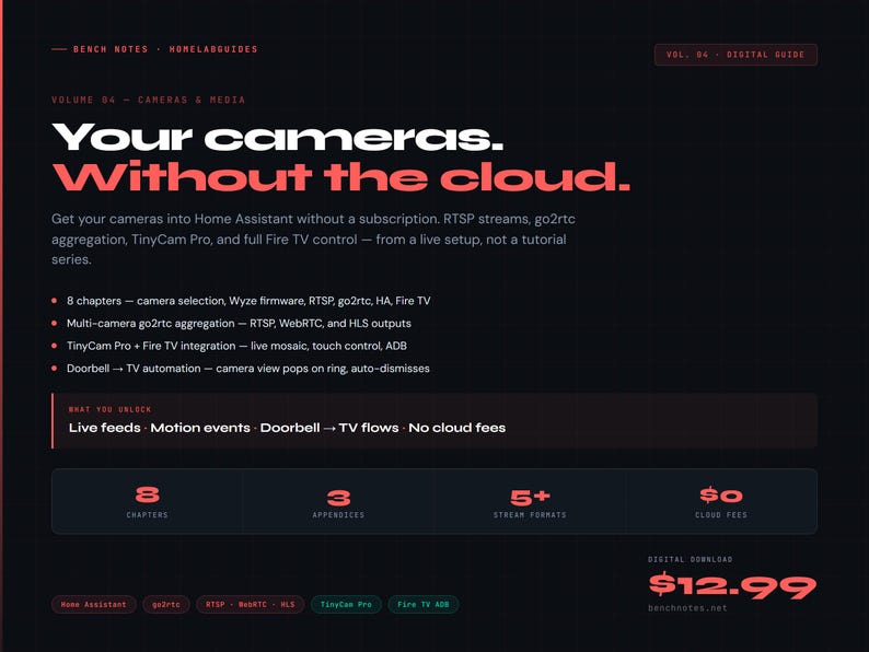 May include: A digital guide with the title "Your cameras. Without the cloud." The dark background features white and red text, highlighting features like camera selection and Fire TV control. The guide includes 8 chapters and costs $12.99.