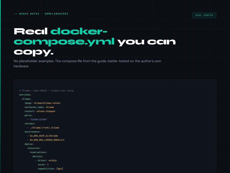 Peut inclure: Une page web bleu fonc&eacute; avec le texte "Real docker-compose.yml you can copy." et des extraits de code. La page comprend le texte "No placeholder examples. The compose file from the guide, battle-tested on the author's own hardware."