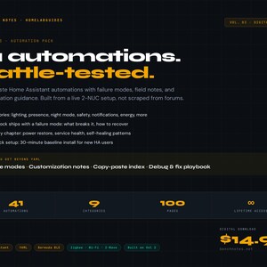 May include: A digital guide titled 41 automations. Battle-tested. featuring Home Assistant automation content. It lists 9 categories, failure modes, and customization notes. The layout includes sections for 41 automations, 9 categories, 100 pages, and lifetime access.