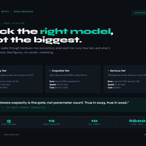 Peut inclure: Graphique vert fonc&eacute; avec le texte "Pick the right model, not the biggest". L'image fournit des informations sur l'&eacute;conomie des niveaux de mat&eacute;riel, y compris la vitesse et le co&ucirc;t. Elle comprend &eacute;galement le texte "Entry tier", "Capable tier" et "Serious tier".