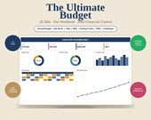 Ultimate Budget Planner Bundle, Google Sheets, Excel (Digital Download)