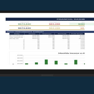 May include: A laptop displays a financial dashboard with data tables and a bar graph. The screen shows total income, expenses, and net profit figures. The dashboard includes a summary of entity performance and a chart comparing monthly income.