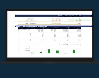 S-Corp vs LLC Tax Comparison Spreadsheet | Self-Employment Tax Estimator Quarterly Payments | Excel