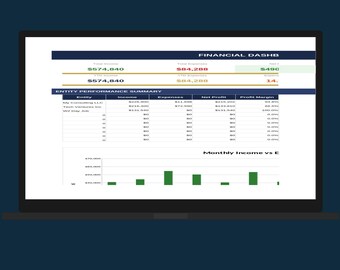 Multi-Business Bookkeeping Spreadsheet | LLC S-Corp Rental Property Tracker | Excel Template