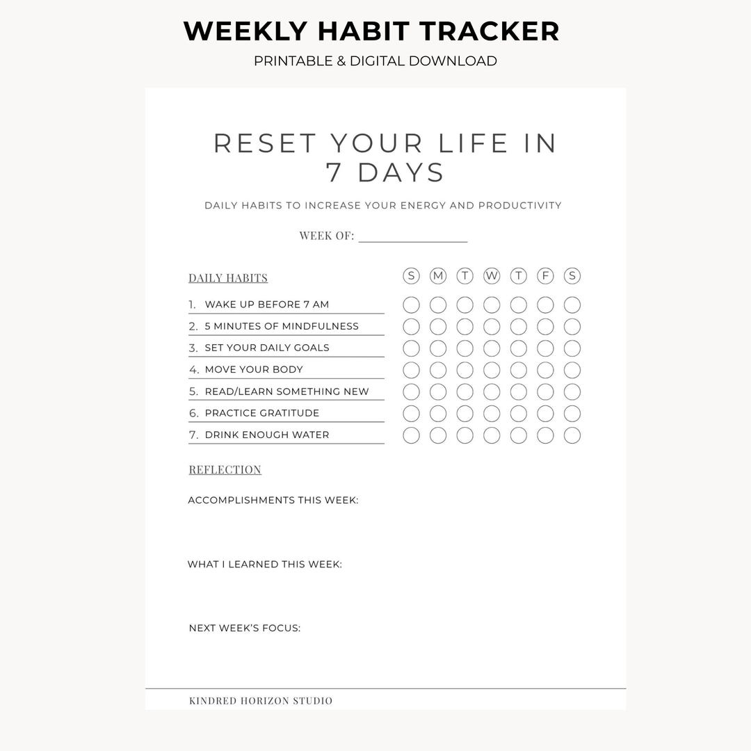 Habit Tracker Printable | Daily Routine Planner | Productivity Planner ...