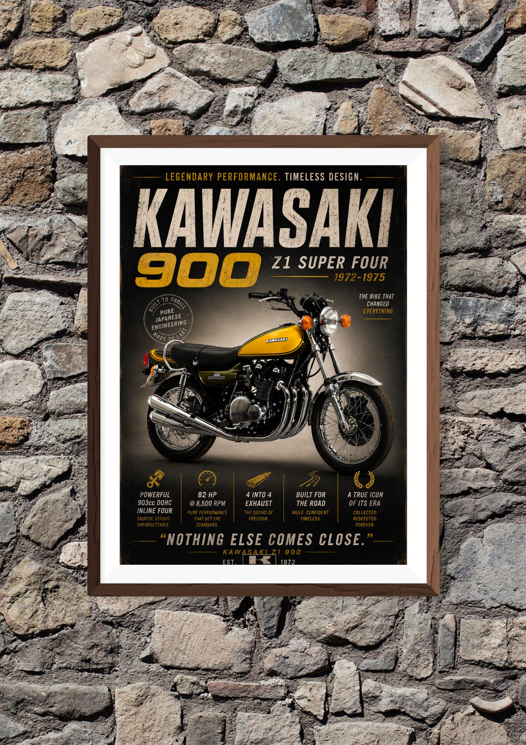 KAWASAKI 500SS レトロポスター Retro Kawasaki Poster - Etsy