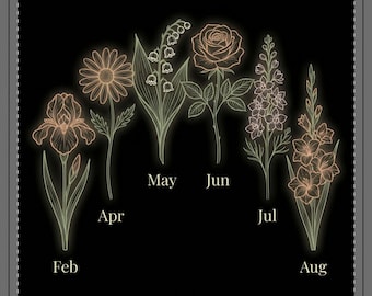 Sports Mom Sherpa Blanket - Personalized Cheerleader Mother's Day 2026 Gift - Game Day Cozy Fleece Throw for Proud Team Moms