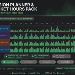 May include: A digital session planner and market hours pack featuring a 24-hour volatility heatmap for Sydney, Tokyo, London, and New York. The interface displays green bar charts, time zones, and trading window indicators on a dark background.