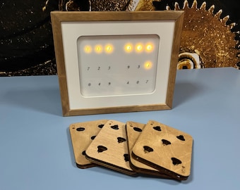 Panel with numbers