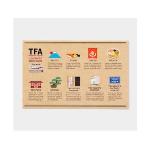 Diary Traveler's Notebook Post Card Japan Guide