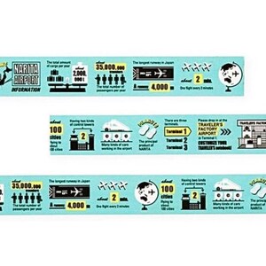 TRAVELER'S notebook Masking Tape AIRPORT Information