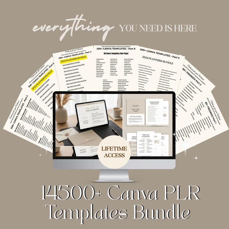 Puede incluir: Un monitor de computadora muestra un paquete de productos digitales con el texto "14500+ Canva PLR Templates Bundle". La imagen incluye pilas de documentos impresos y una tableta, con las palabras "everything you need is here."