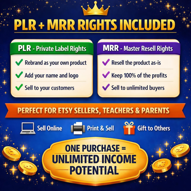 May include: A graphic with text that reads "PLR + MRR RIGHTS INCLUDED." It highlights private label and master resell rights, including rebranding, adding a logo, and selling to customers. It also mentions unlimited income potential.