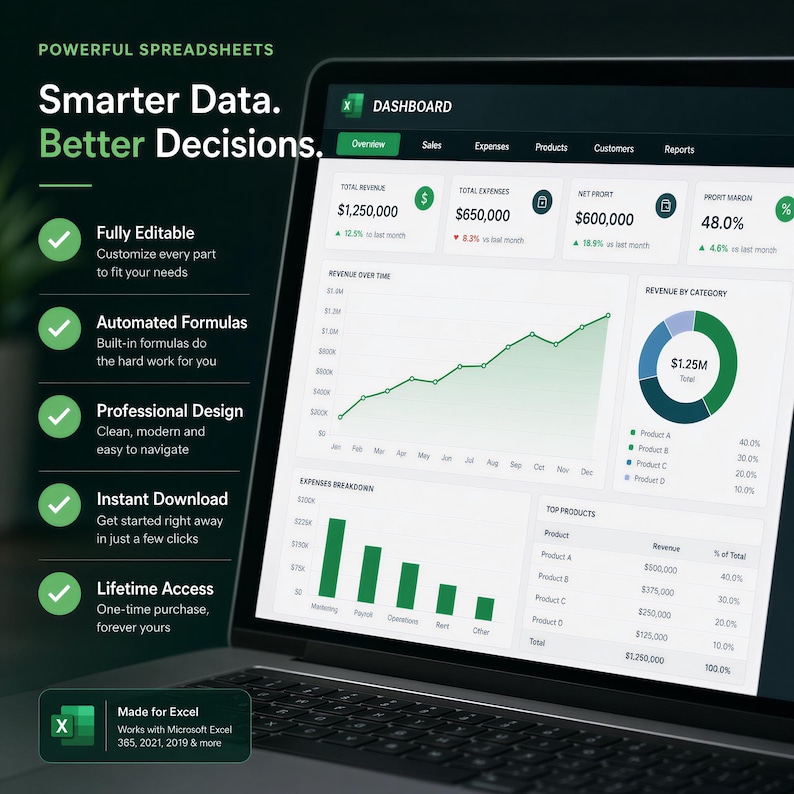 500+ Editable Excel Spreadsheet Templates Bundle – MRR & PLR Resell ...