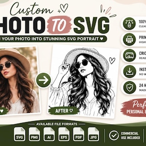 Custom Photo to SVG Vector Tracing | Digital Portrait Conversion | JPG PNG to Svg | Hand Drawn Vector Artwork | Print Ready Files