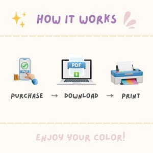 May include: An instructional graphic titled HOW IT WORKS with three steps: PURCHASE featuring a smartphone with a pay icon, DOWNLOAD showing a laptop with a PDF file, and PRINT displaying a printer with paper. The text ENJOY YOUR COLOR appears below.
