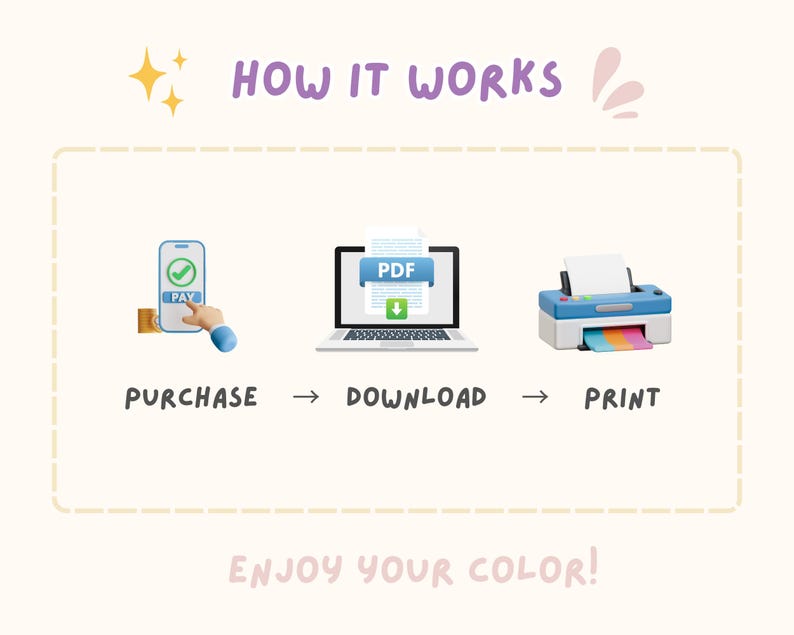 May include: An instructional graphic titled HOW IT WORKS with three steps: PURCHASE featuring a smartphone with a pay icon, DOWNLOAD showing a laptop with a PDF file, and PRINT displaying a printer with paper. The text ENJOY YOUR COLOR appears below.
