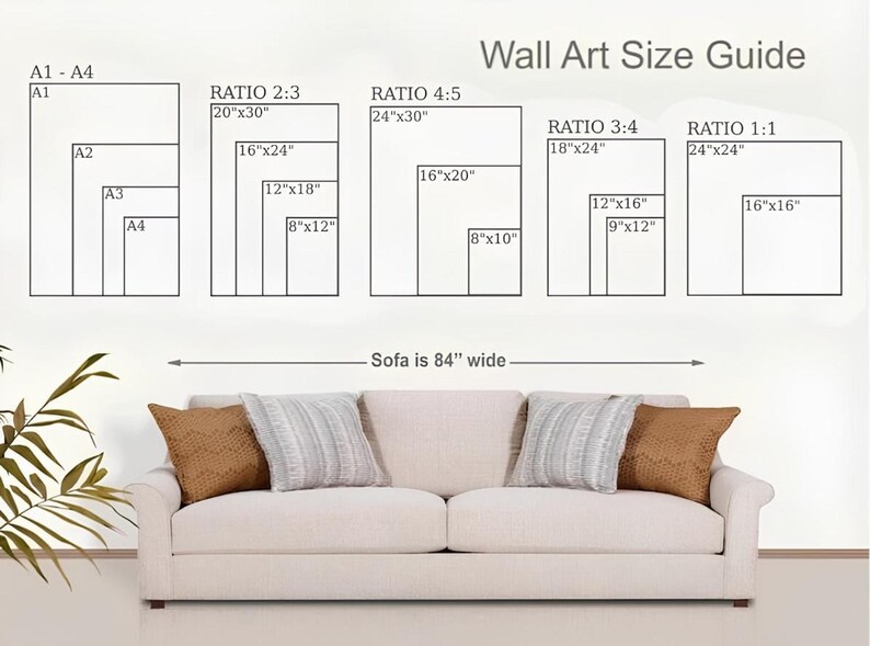 A white graphic with various aspect ratios and sizes for wall art, including A1-A4, 2:3, 4:5, 3:4, and 1:1, with a sofa below labeled "Sofa is 84" wide."