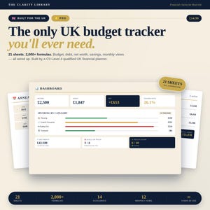 May include: A digital budget tracker with the text "The only UK budget tracker you'll ever need." The interface displays financial data, including income, spending, and savings. The design includes charts and graphs for tracking finances. The product has 21 sheets and 2,000+ formulas.