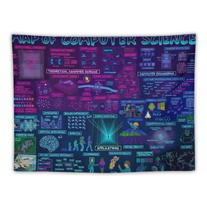May include: A tapestry featuring a detailed map of computer science concepts. The design uses a vibrant color palette of purple, blue, and pink, with text and diagrams illustrating various topics like machine learning, AI, and computer engineering.