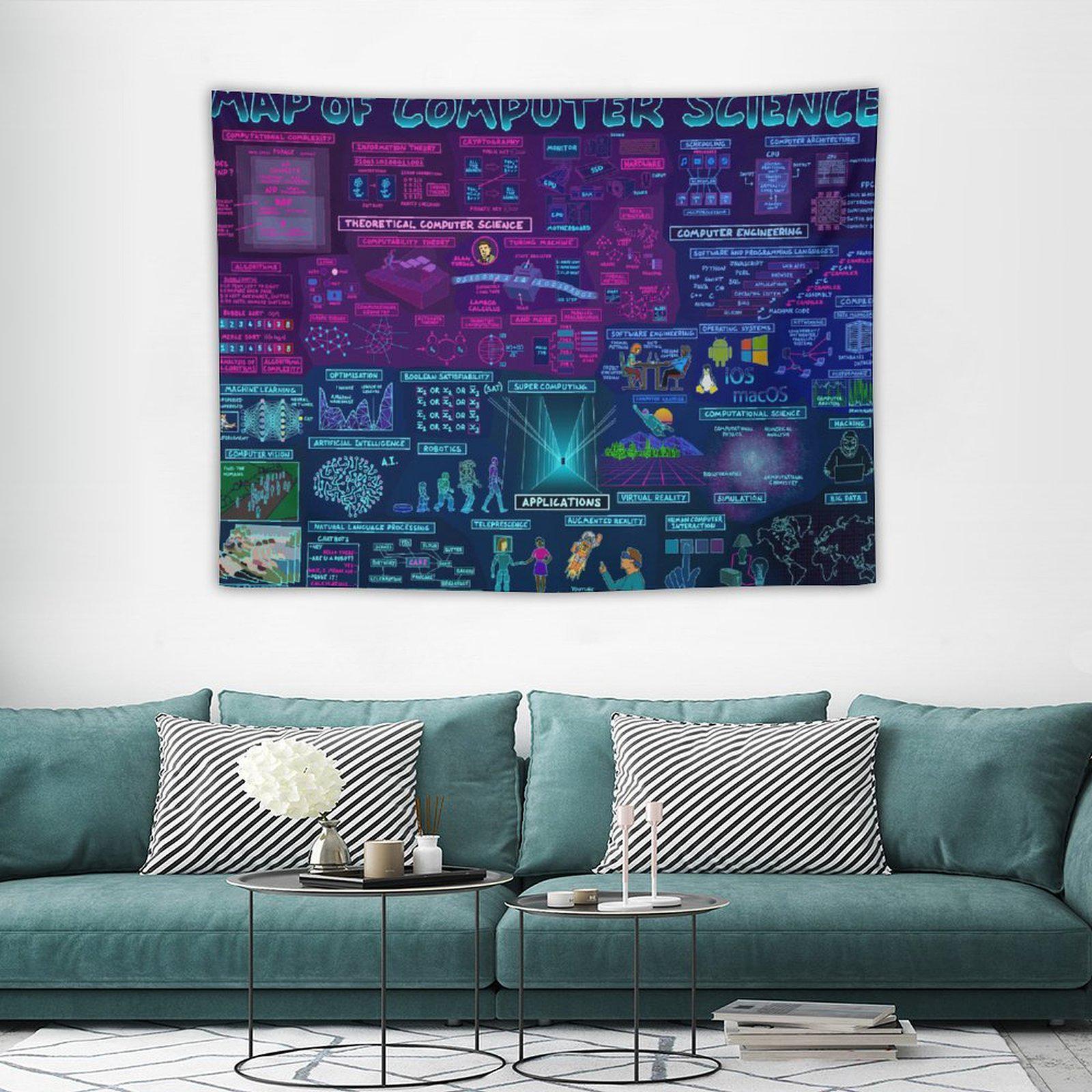 Map of Computer Science Tapestry Decorative Wall Hanging Art Living ...