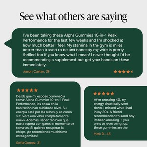 May include: A graphic display titled See what others are saying featuring three dark green speech bubbles containing customer testimonials for Alpha Gummies 10-in-1 Peak Performance. Each review includes a five-star rating and a customer name with age.