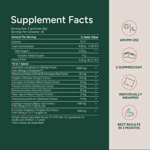 May include: A dark green supplement facts label listing ingredients including Shilajit, Ashwagandha, Ginger, Black Musli, Gokshura, Kaunch, Black Pepper, Akarkara, Maca root, and Tongkat Ali. Icons indicate AM/PM use, 2 gummies per day, individually wrapped.