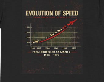 Maglietta vintage sull'aviazione: Evoluzione della velocità, Maglietta sulla storia dell'aereo, Regalo per piloti, Maglietta Concorde Mach 2, Maglietta grafica retrò con aerei