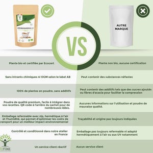 Bio-Ashwagandha-Pulver – Natürliches Superfood zum Stressabbau und zur Energiegewinnung für Ihren Körper Bild 4