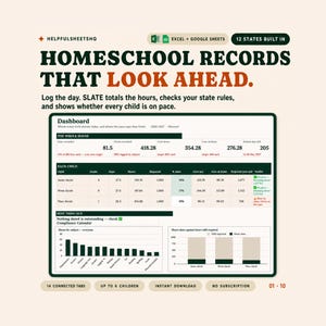 May include: A digital homeschool record-keeping dashboard for Excel and Google Sheets titled HOMESCHOOL RECORDS THAT LOOK AHEAD. It displays student progress, hours logged, and state compliance tracking for up to six children with charts and data tables.