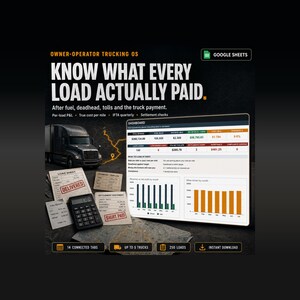 Könnte beinhalten: Eine Google Sheets-Vorlage für das Transportmanagement mit einem Dashboard für Finanzkennzahlen, Balkendiagrammen und Datentabellen. Enthält einen Taschenrechner, Frachtbriefe mit Statusanzeigen und eine LKW-Grafik auf einer Landkarte.