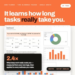 Peut inclure: Un modèle Google Sheets de planificateur TDAH avec 19 onglets, présentant un tableau de bord avec un graphique circulaire, des graphiques à barres et des mesures de suivi des tâches. L'en-tête orange affiche le texte : It learns how long tasks really take you.